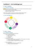 Samenvatting Fundamenten van de marketing - UCLL