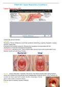 Summary  PARA503 (PARA503) - Upper and Lower Respiratory Conditions