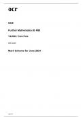 ocr AS Level Further Mathematics B MEI:Y410/01(Core Pure) -Mark Scheme for June 2024