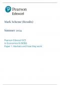 Edexcel A-Level Economics (B) Paper 1,2 and 3 Mark Schemes 2024