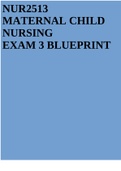 NUR2513 MATERNAL CHILD NURSING EXAM 3 BLUEPRINT