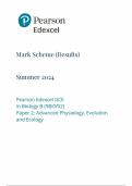 2024 EDEXCEL A-LEVEL BIOLOGY B PAPER 2 MARK SCHEME