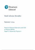 2024 EDEXCEL A-LEVEL PHYSICS PAPER 2 MARK SCHEME