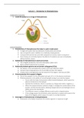 BIOLOGY 1002B Full_Study_Guide___Lectures_1_25 (Western university)