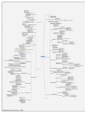 Schema van H5 Strafrecht &IT