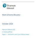 Pearson Edexcel GCE In Politics (9PL0) Paper 1 : UK Politics and Core Political Ideas MARH SCHEME