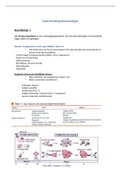 Uitgebreid samenvatting+ leerdoelen v/d vakken Eiwittechnologie, Immunologie en Moleculaire diagnostiek in jaar 3 van de opleiding BML.