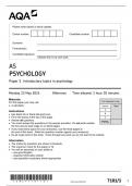 AQA AS PSYCHOLOGY 7181/1 Paper 1 Introductory topics in psychology May 2024  Questions Paper