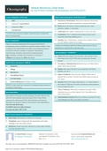 Medical Mnemonics CheatSheet