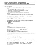 Chapter 34: Administering Oral, Topical, and Inhalant Medications Williams: deWit's Fundamental Concepts and Skills for Nursing, 5th Edition