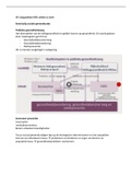 Complete samenvatting vraagstukken kijken, denken, doen