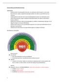 samenvatting onderdeel gezondheidsbevordering duurzame/wereldburger verbredend