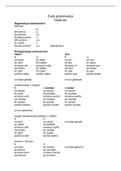 Alle eindexamen grammatica Duits VWO6