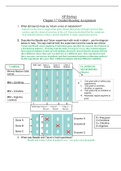 AP Biology Chapter 17 Guided Reading  Assignment Q&A