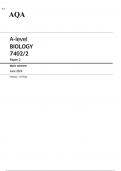 AQA A level BIOLOGY Paper 2 JUNE 2024 MARK SCHEME