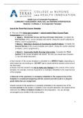 NURS 4465 Windshield Survey.N4465 Care of Vulnerable Populations COMMUNITY ASSESSMENT, ANALYSIS, and NURSING INTERVENTION Modules 1-3 (Weeks 1– 3) Assignment Template 