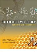 Test Bank for Biochemistry Concepts and Connections (MasteringChemistry) 2nd Edition by Dean Appling