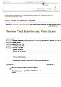 COUN 6360-23, Week 10 Exam; Final Exam (Feb 2022)