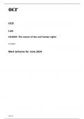 ocr A Level Law:(H418/03)The nature of law and human rights -June 2024 Mark Scheme 