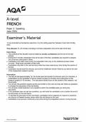 AQA A-level FRENCH Paper 3 Speaking 7652-3T-V-TN-French-A-8Apr24to24May24