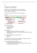 Hoofdstuk 5 samenvatting (college+boek)(Molecular Biology of the Cell)