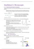 Samenvatting -  Methoden in het biomedisch onderzoek 2 (B-KUL-E0F94A)