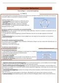 Samenvatting Consumentengedrag 7e druk