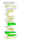 Elaboration Likelihood Model of Richard Petty & John Cacioppo