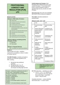 Professional Conduct and Regulations (PCR) LPC course at BPP Law School, with exam questions and examples throughout the document. 