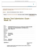 COUN 6250-20, Group Process and Dynamics, Week 10 Final Exam