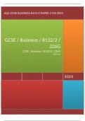 AQA GCSE BUSINESS 8132/2 Paper 2 Influences of marketing and finance on business activity Mark scheme June 2024 Version: 1.0 Final