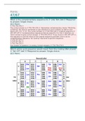 Readiness Bio Chem 1B.