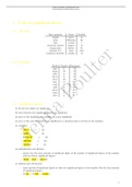 Engineering Chemistry 123 typed summaries