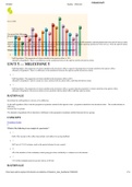 SOPHIA_INTRO TO STATISTICS_UNIT 5_MILESTONE