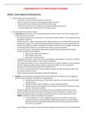 Fundamentals Of Nursing NUR 2115/NUR2115 Exam 2 Study Guide 2021