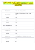 RIGHT SIDED VS LEFT SIDED CONGESTIVE HEART FAILURE (CHF)- PERITONEAL DIALYSIS:Q & A 100% ANSWERED