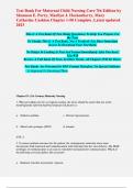 Test Bank For Maternal Child Nursing Care 7th Edition by Shannon E. Perry, Marilyn J. Hockenberry, Mary Catherine Cashion Chapter 1-50 Complete