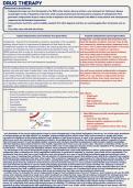 Drug Therapy for Schizophrenia A* notes for A-Level Psychology - VISUALLY PRESENTED, EVERYTHING YOU NEED TO KNOW FOR AN A*