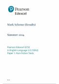 2024 EDEXCEL GCSE ENGLISH LANGUAGE 2.0 PAPER 1 MARK SCHEME