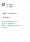 2024 EDEXCEL GCSE ENGLISH LITERATURE PAPER 1 MARK SCHEME