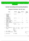 TEST BANK for Intermediate Accounting 18th edition by Donald E. Kieso, Jerry J. Weygandt & Terry D. Warfield - Elaborated, newest update |