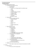 NURSING NUR305 - AH1 Exam 2 Study Guide.