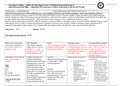 NURS 231 Nursing Process VI: Medical-Surgical Nursing IV Clinical Reasoning Table.