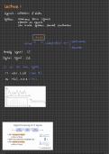 Class notes UW EE242 (EE242)  Signals and Systems