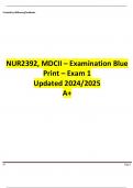 NUR2392  MDCII  Examination Blue Print Exam 1 Updated 2024/2025  A+