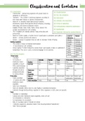 OCR A-Level Biology 4.2.2 Classification and Evolution