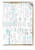 WJEC GCSE Biology & Chemistry Revision Notes