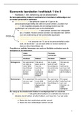 Samenvatting economie LWEO lesbrief werk en werkloosheid 4 vwo