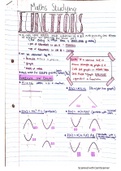 Gr12 Functions, Inverse Functions and Logarithms