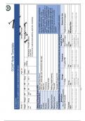 NR 509 SOAP Note Week 1  Exam Study Guide (Latest 2023 / 2024): Advanced Physical Assessment - Chamberlain